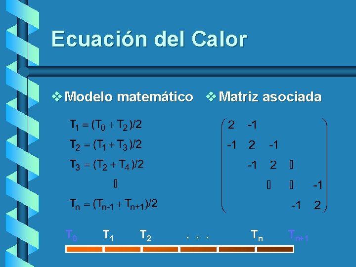 Ecuación del Calor v Modelo matemático v Matriz asociada T 0 T 1 T