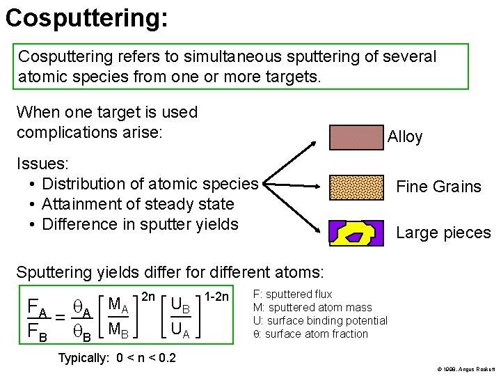 Cosputtering: Cosputtering refers to simultaneous sputtering of several atomic species from one or more