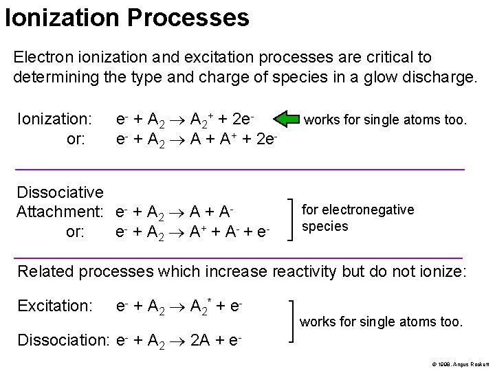 Ionization Processes Electron ionization and excitation processes are critical to determining the type and