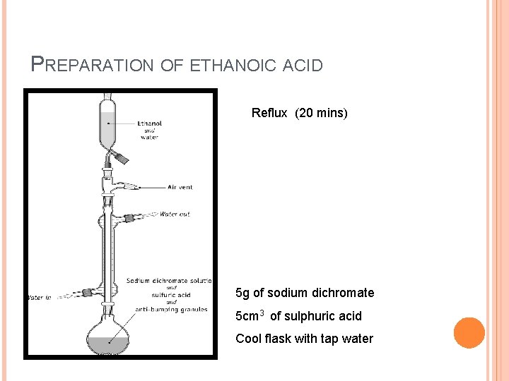 PREPARATION OF ETHANOIC ACID Reflux (20 mins) 5 g of sodium dichromate 5 cm