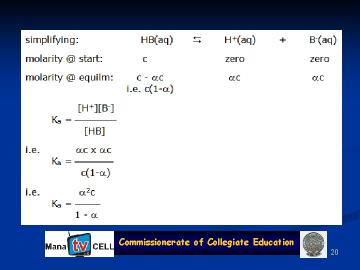 Commissionerate of Collegiate Education 20 