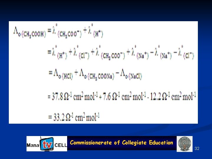 Commissionerate of Collegiate Education 32 