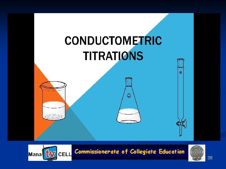 Commissionerate of Collegiate Education 38 