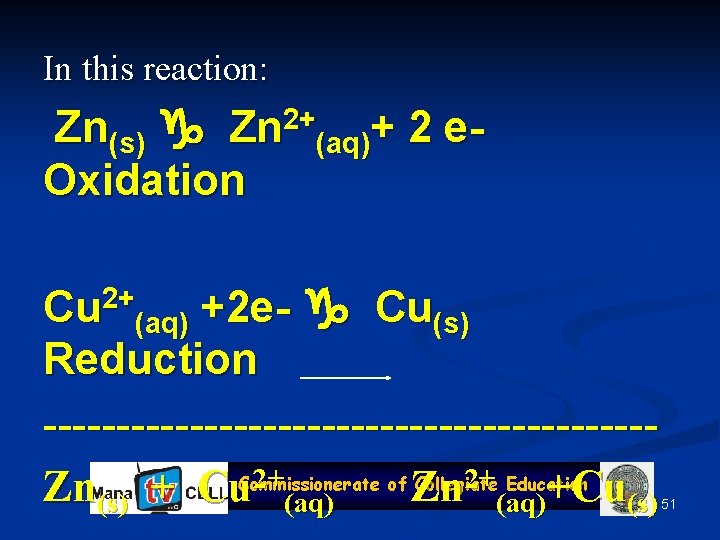 In this reaction: Zn(s) g Zn 2+(aq)+ 2 e. Oxidation Cu 2+(aq) +2 e-