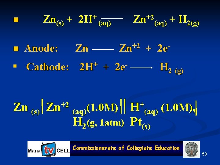 n n n Zn(s) + 2 H+ (aq) Anode: Zn Zn+2(aq) + H 2(g)