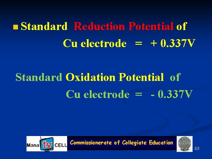 n Standard Reduction Potential of Cu electrode = + 0. 337 V Standard Oxidation