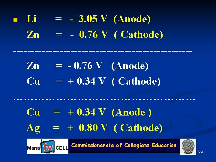 Li = - 3. 05 V (Anode) Zn = - 0. 76 V (