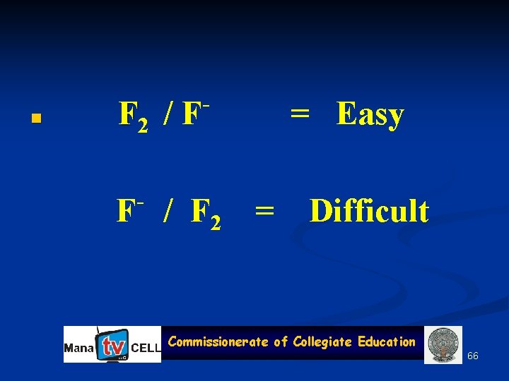 n F 2 / F - - F / F 2 = = Easy