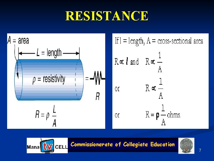 RESISTANCE Commissionerate of Collegiate Education 7 