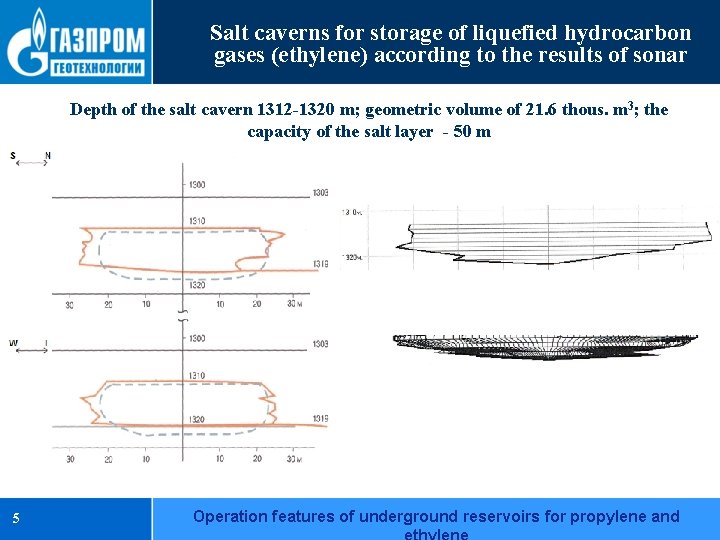 Salt caverns for storage of liquefied hydrocarbon gases (ethylene) according to the results of