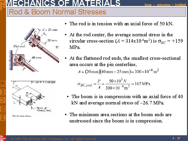 Third Edition MECHANICS OF MATERIALS Beer • Johnston • De. Wolf Rod & Boom