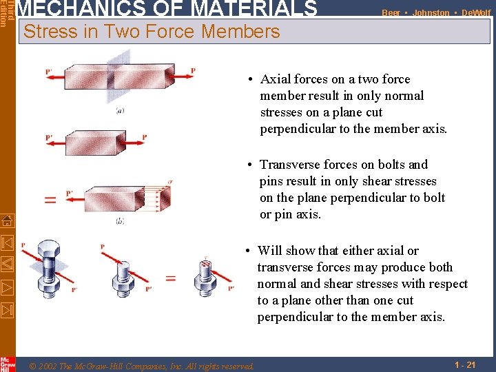 Third Edition MECHANICS OF MATERIALS Beer • Johnston • De. Wolf Stress in Two