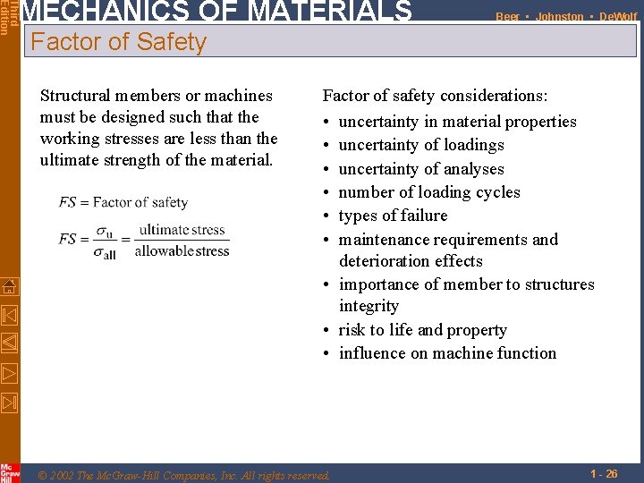 Third Edition MECHANICS OF MATERIALS Beer • Johnston • De. Wolf Factor of Safety