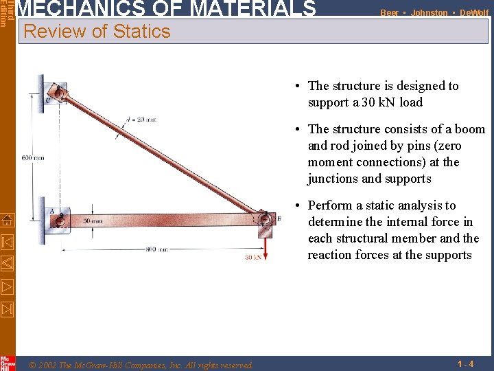 Third Edition MECHANICS OF MATERIALS Beer • Johnston • De. Wolf Review of Statics