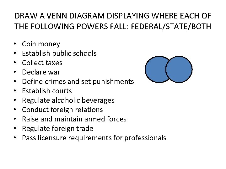 DRAW A VENN DIAGRAM DISPLAYING WHERE EACH OF THE FOLLOWING POWERS FALL: FEDERAL/STATE/BOTH •