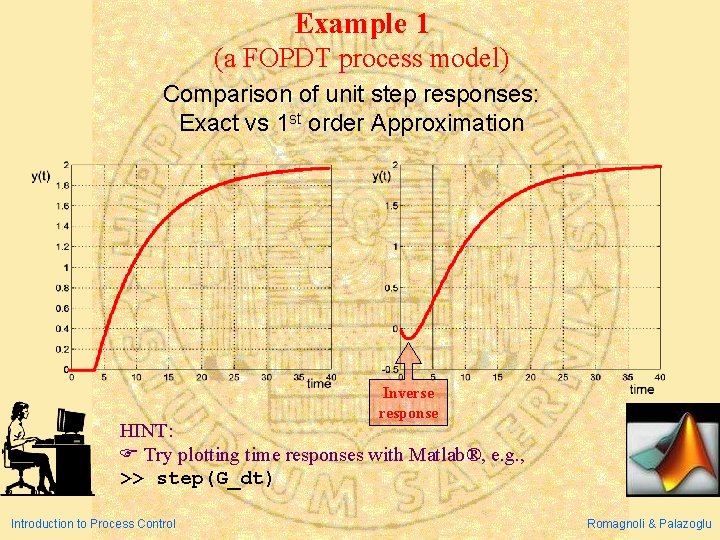 Example 1 (a FOPDT process model) Comparison of unit step responses: Exact vs 1 Example 1 (a FOPDT process model) Comparison of unit step responses: Exact vs 1