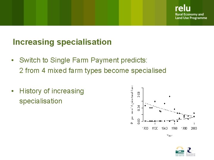 Increasing specialisation • Switch to Single Farm Payment predicts: 2 from 4 mixed farm