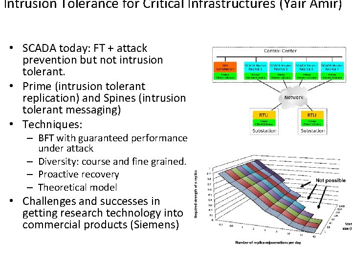 Intrusion Tolerance for Critical Infrastructures (Yair Amir) • SCADA today: FT + attack prevention