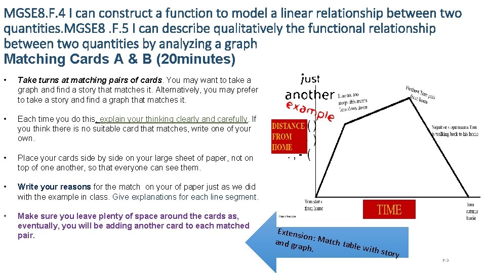 MGSE 8. F. 4 I can construct a function to model a linear relationship