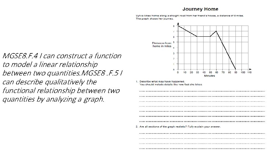 MGSE 8. F. 4 I can construct a function to model a linear relationship