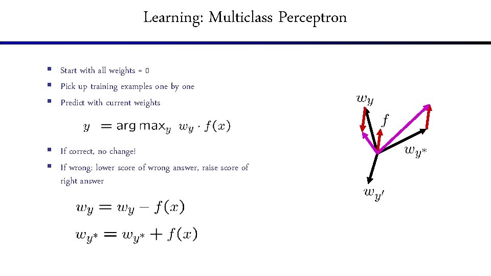 Learning: Multiclass Perceptron § Start with all weights = 0 § Pick up training