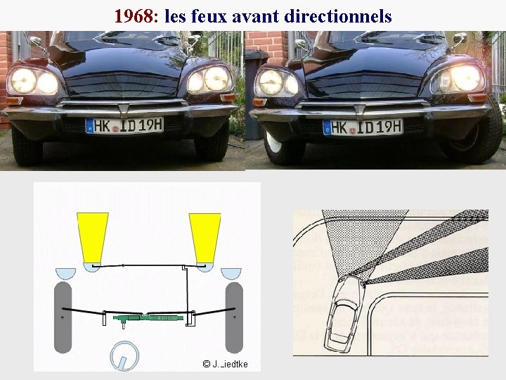 1968: les feux avant directionnels 