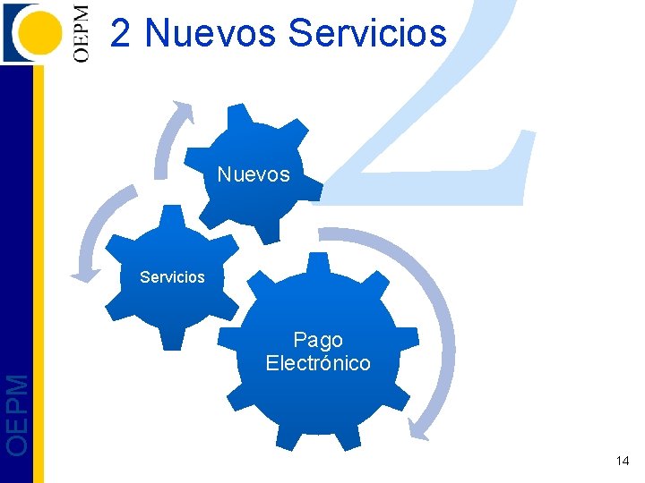 2 2 Nuevos Servicios Nuevos OEPM Servicios Pago Electrónico 14 