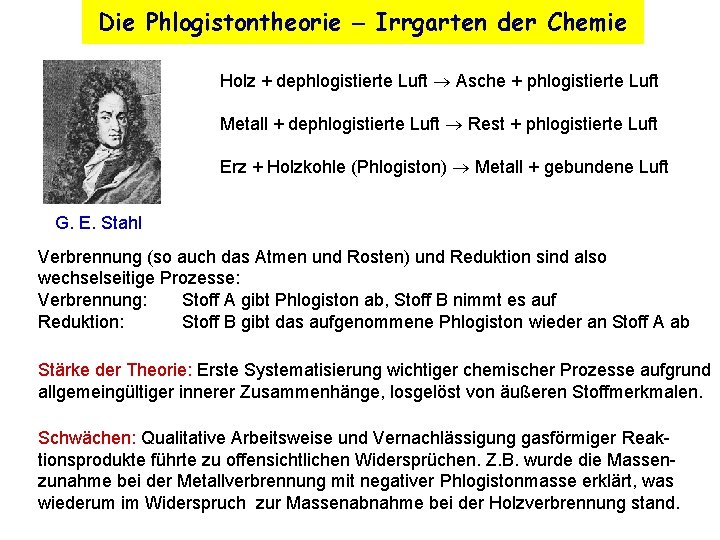Die Phlogistontheorie Irrgarten der Chemie Holz + dephlogistierte Luft Asche + phlogistierte Luft Metall