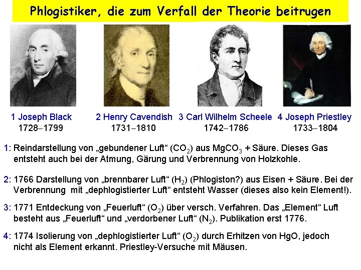 Phlogistiker, die zum Verfall der Theorie beitrugen 1 Joseph Black 1728 1799 2 Henry