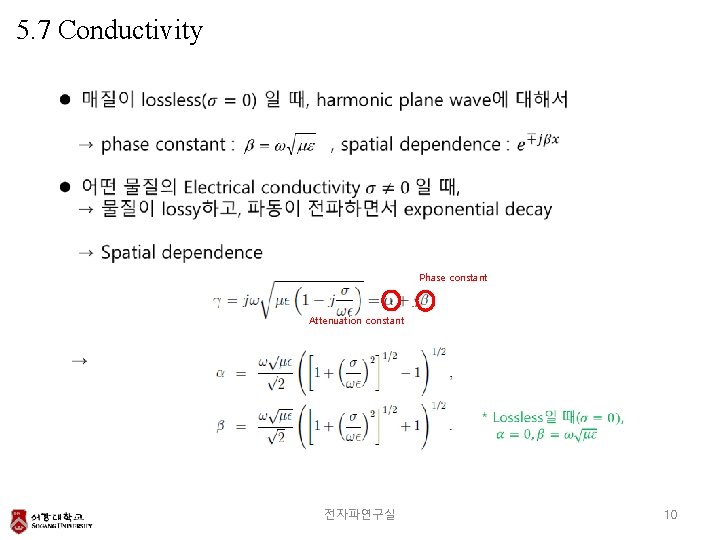 5. 7 Conductivity Phase constant Attenuation constant 전자파연구실 10 