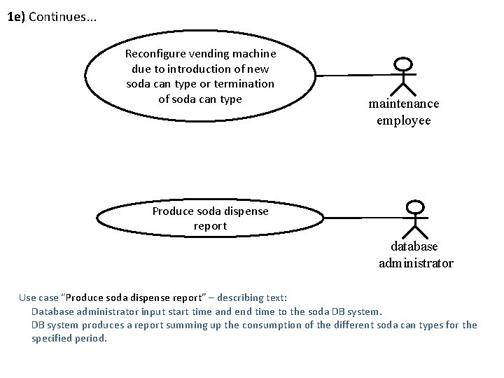 1 e) Continues. . . Reconfigure vending machine due to introduction of new soda