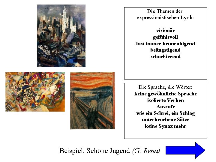 Die Themen der expressionistischen Lyrik: visionär gefühlsvoll fast immer beunruhigend beängstigend schockierend Die Sprache,