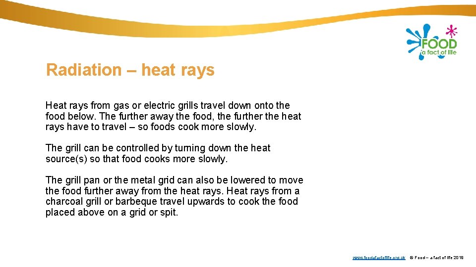 Radiation – heat rays Heat rays from gas or electric grills travel down onto