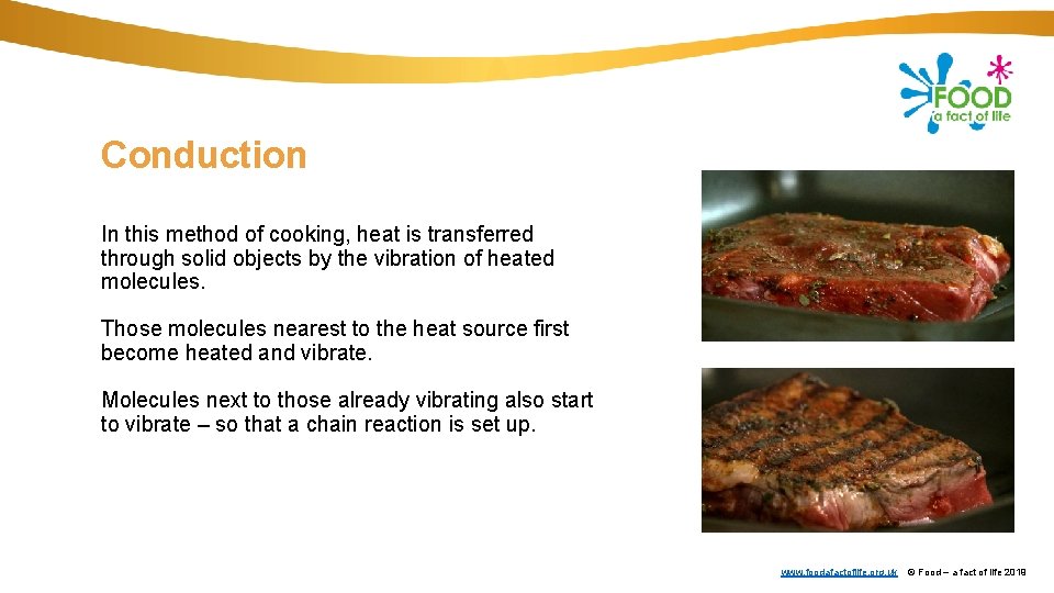 Conduction In this method of cooking, heat is transferred through solid objects by the