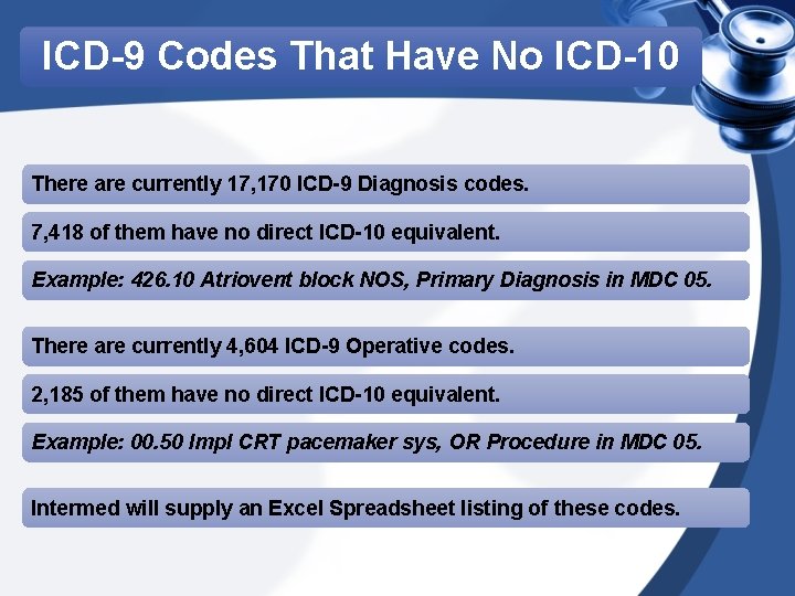 ICD-9 Codes That Have No ICD-10 There are currently 17, 170 ICD-9 Diagnosis codes.