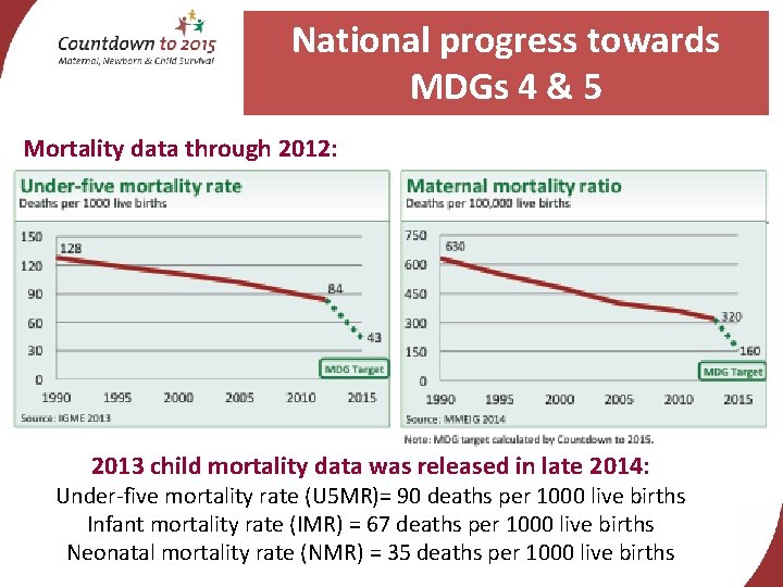 National progress towards MDGs 4 & 5 Mortality data through 2012: 2013 child mortality