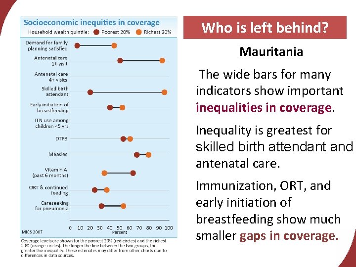 Who is left behind? Mauritania The wide bars for many indicators show important inequalities