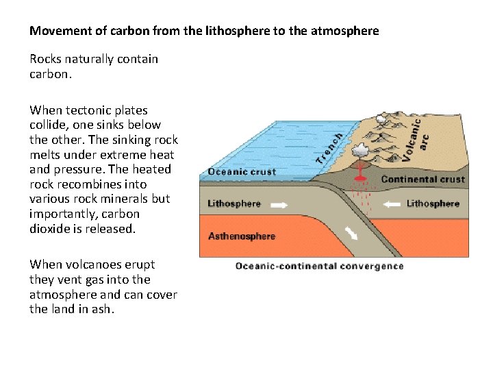 Movement of carbon from the lithosphere to the atmosphere Rocks naturally contain carbon. When