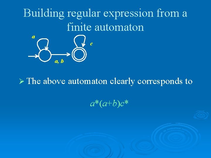 Building regular expression from a finite automaton a c a, b Ø The above