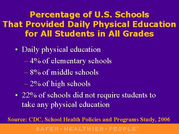 Percentage of U. S. Schools That Provided Daily Physical Education for All Students in