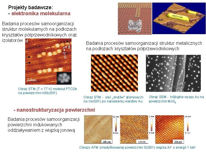 Projekty badawcze: - elektronika molekularna Badania procesów samoorganizacji struktur molekularnych na podłożach kryształów półprzewodnikowych