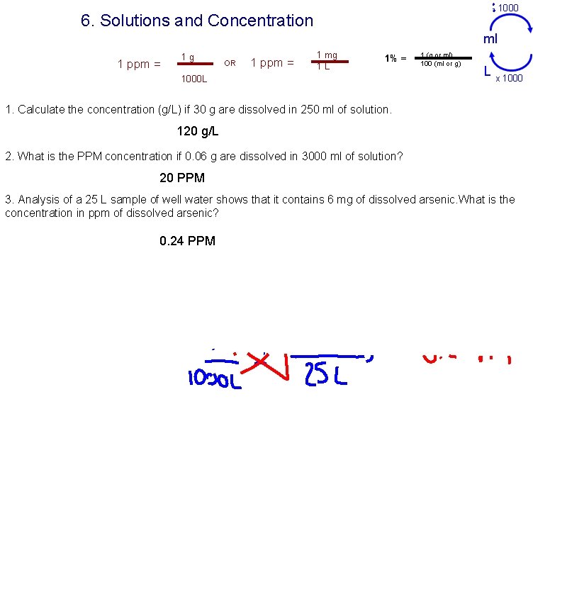 - 1000 6. Solutions and Concentration ml 1 ppm = 1 g OR 1