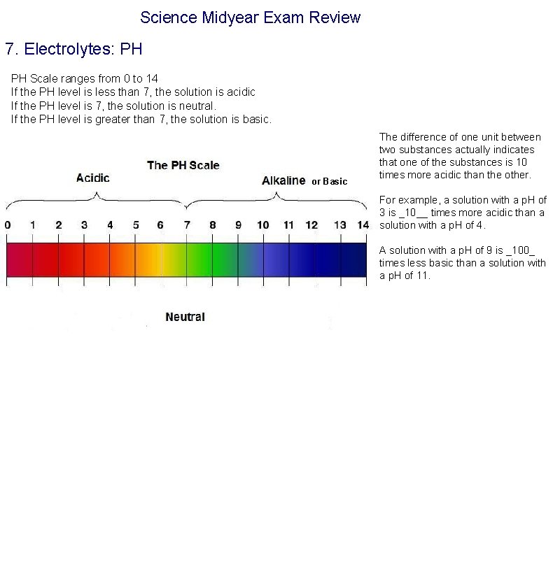 Science Midyear Exam Review 7. Electrolytes: PH PH Scale ranges from 0 to 14 Science Midyear Exam Review 7. Electrolytes: PH PH Scale ranges from 0 to 14