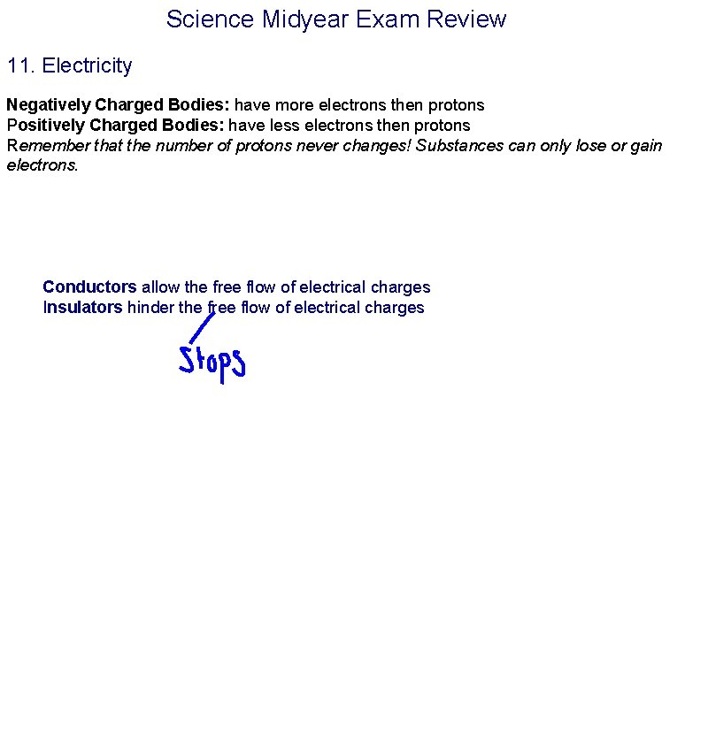 Science Midyear Exam Review 11. Electricity Negatively Charged Bodies: have more electrons then protons