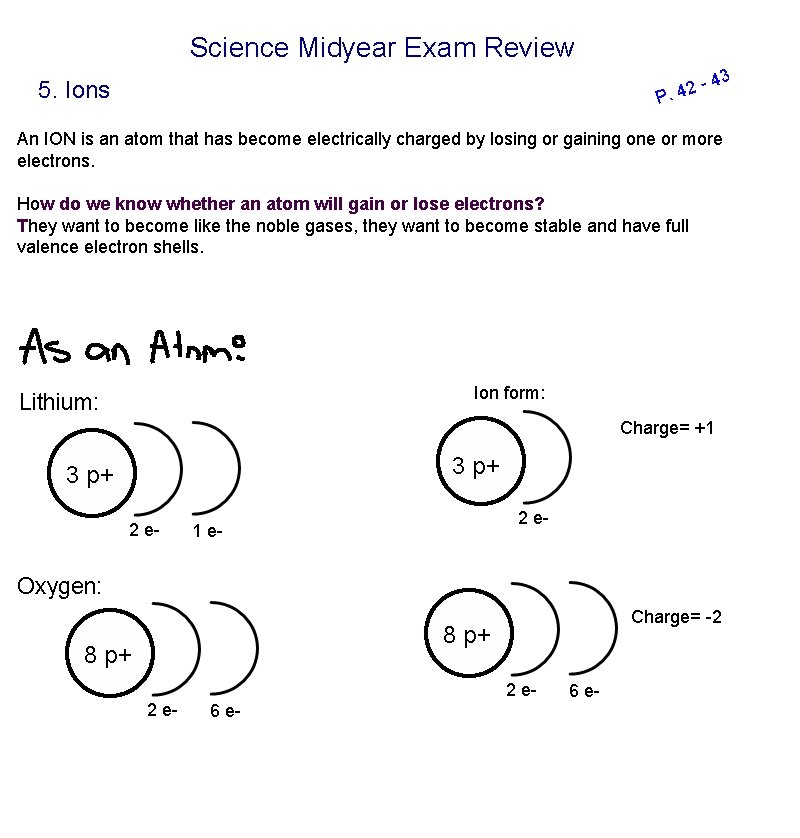 Science Midyear Exam Review 3 -4 2 4. 5. Ions P An ION is Science Midyear Exam Review 3 -4 2 4. 5. Ions P An ION is