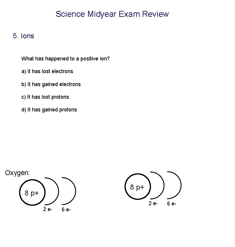 Science Midyear Exam Review 5. Ions What has happened to a positive ion? a)