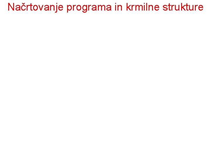 Načrtovanje programa in krmilne strukture 