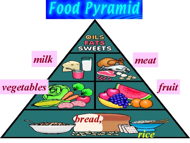 milk meat vegetables fruit bread, rice 