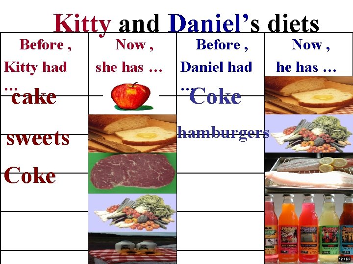 Kitty and Daniel’s diets Before , Kitty had … cake sweets Coke Now ,