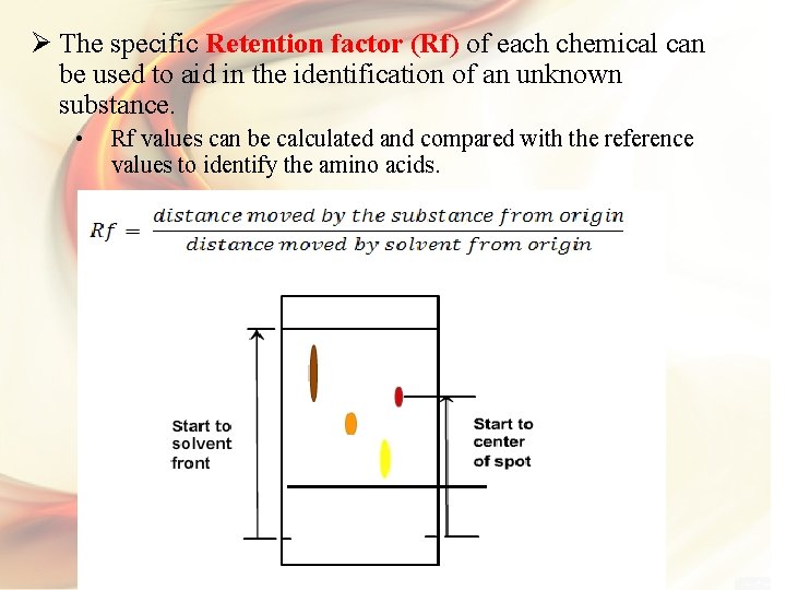 Ø The specific Retention factor (Rf) of each chemical can be used to aid